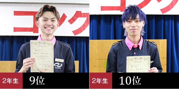 第9位 山野利空さん 第10位 吉田聖人くん